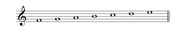 What Is The Lydian Mode?