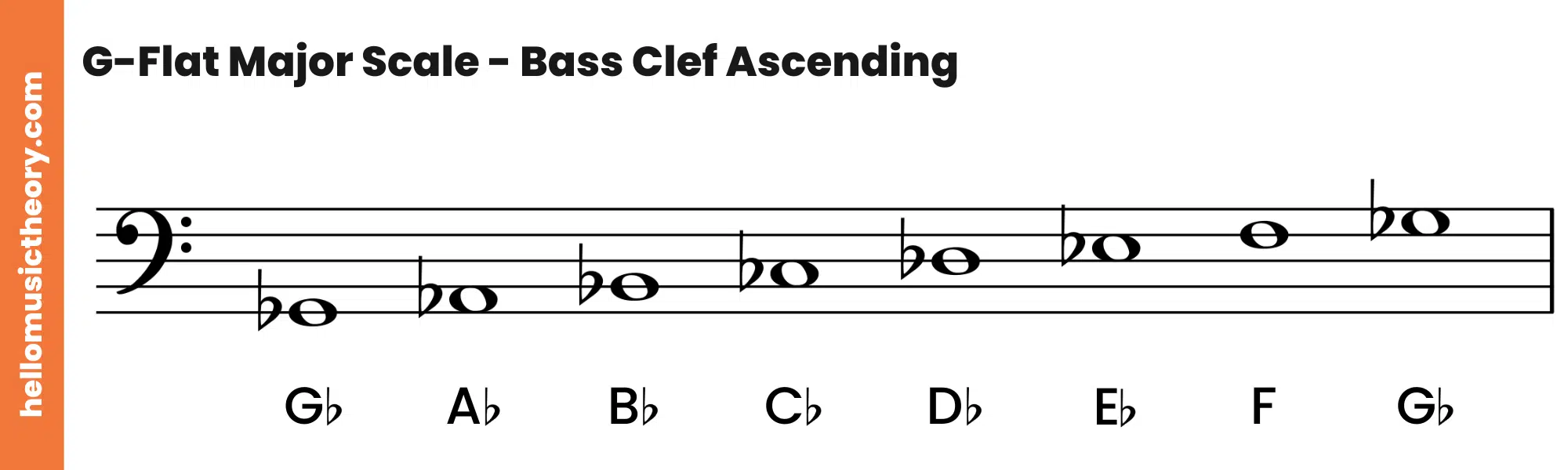 G-Flat Major Scale Bass Clef Ascending