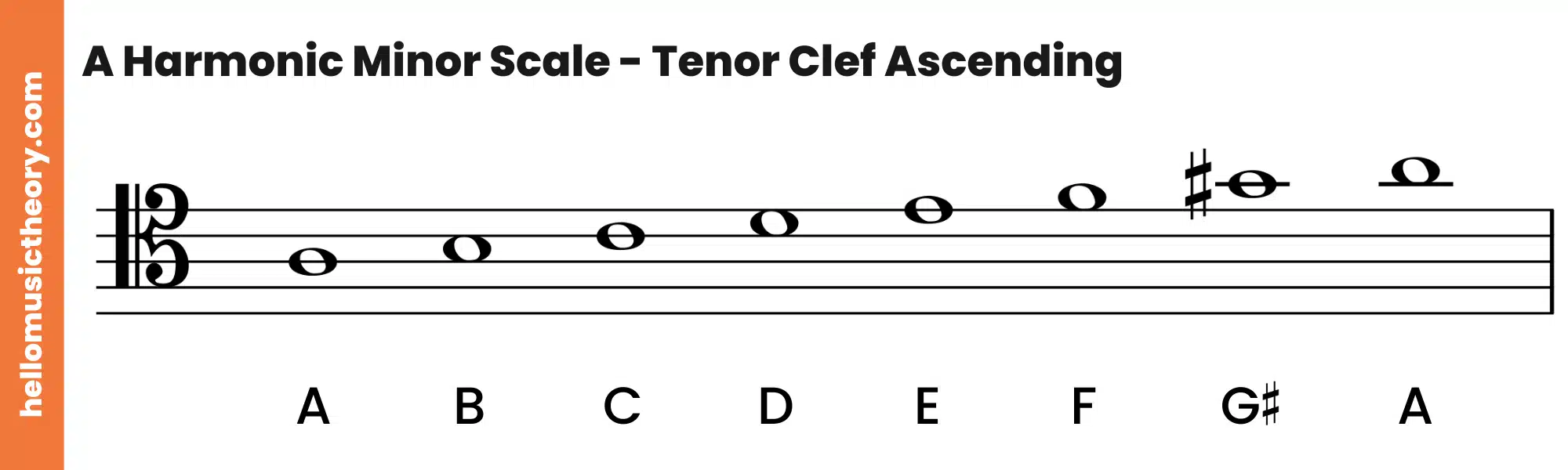 A Harmonic Minor Scale Tenor Clef Ascending