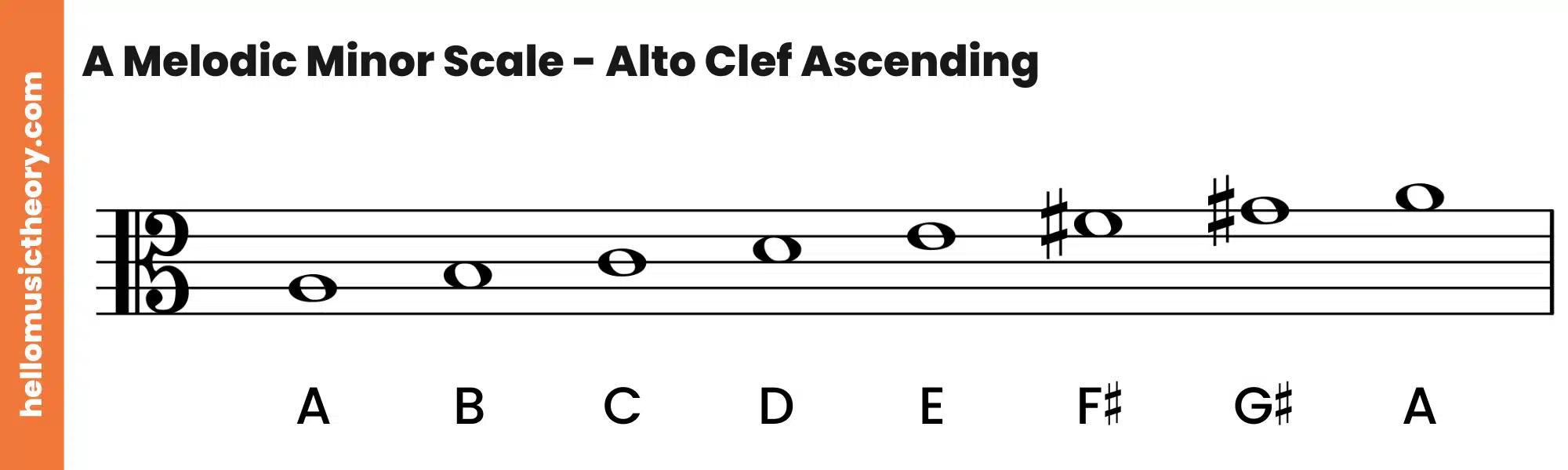 A Melodic Minor Scale Alto Clef Ascending