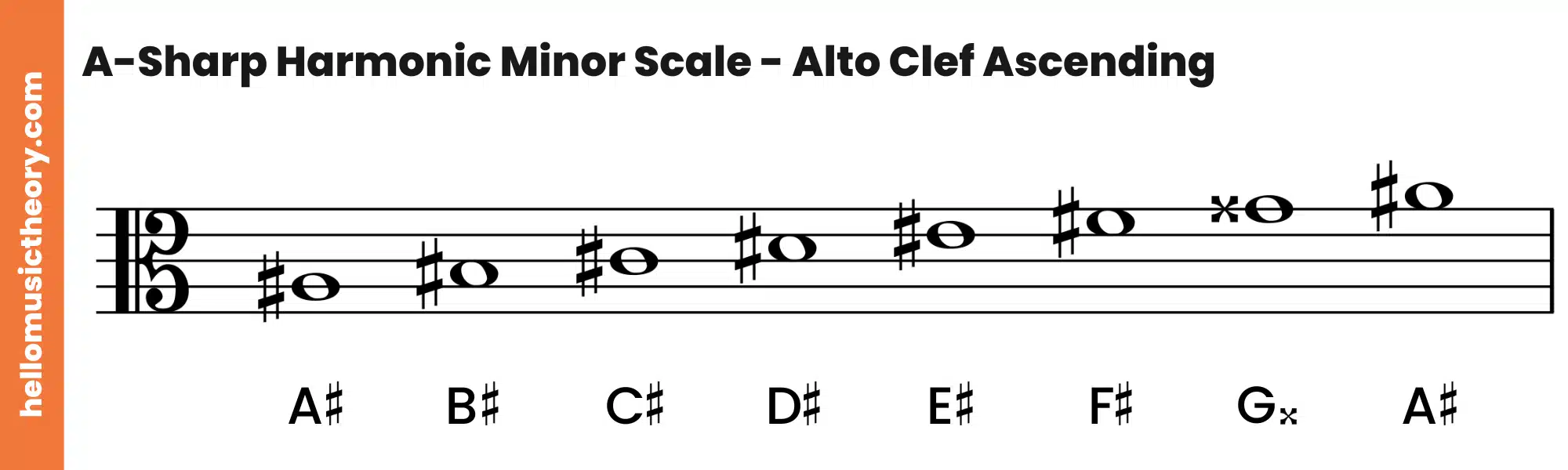 A-Sharp Harmonic Minor Scale Alto Clef Ascending