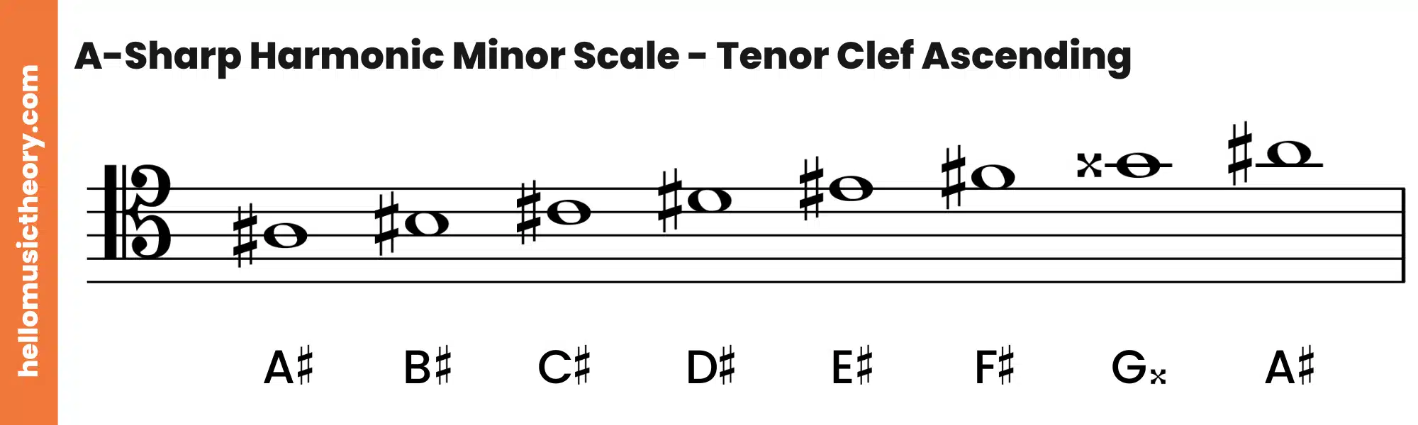 A-Sharp Harmonic Minor Scale Tenor Clef Ascending