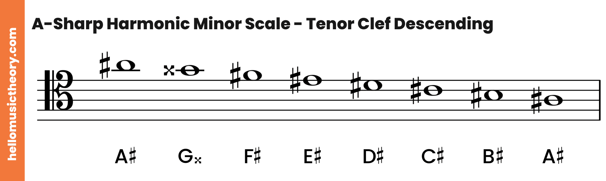 A-Sharp Harmonic Minor Scale Tenor Clef Descending
