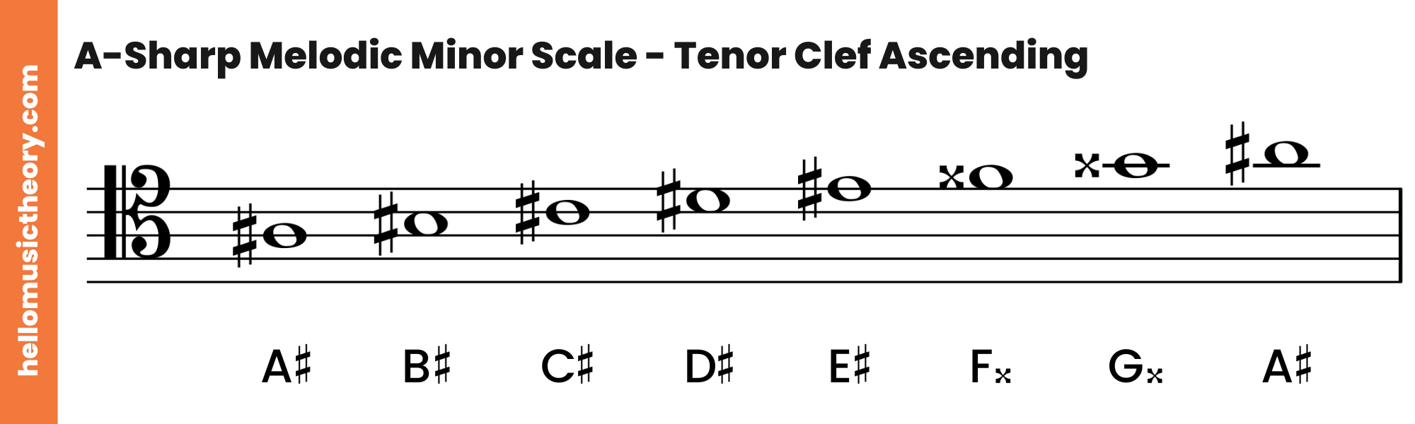 A-Sharp Melodic Minor Scale Tenor Clef Ascending