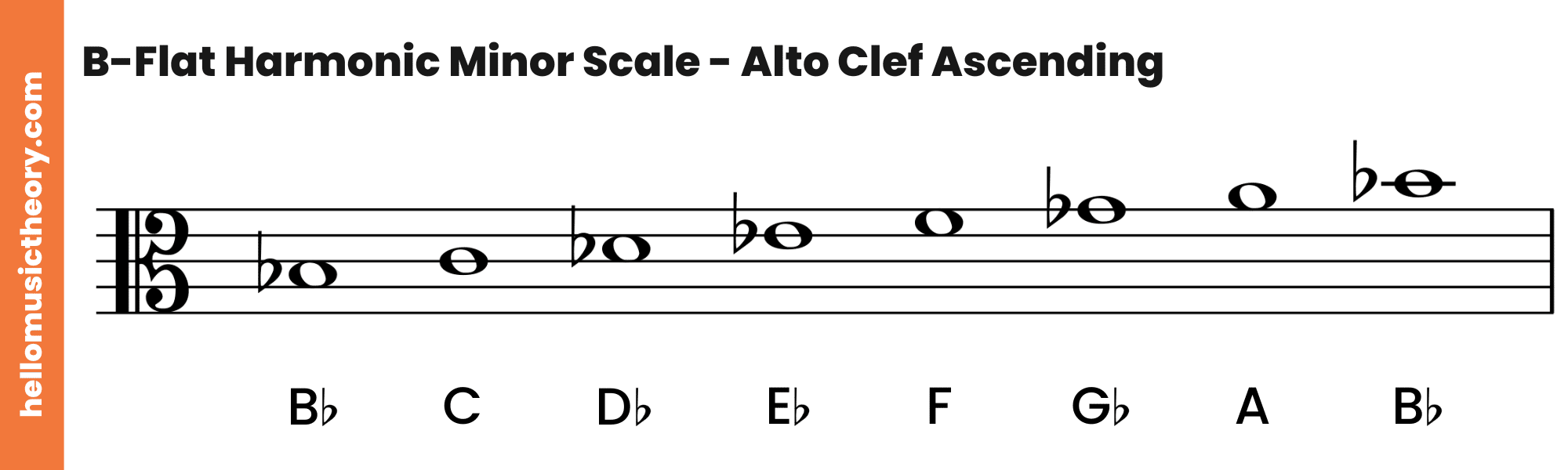 B-Flat Harmonic Minor Scale Alto Clef Ascending