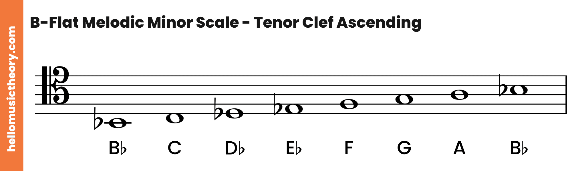 B-Flat Melodic Minor Scale Tenor Clef Ascending