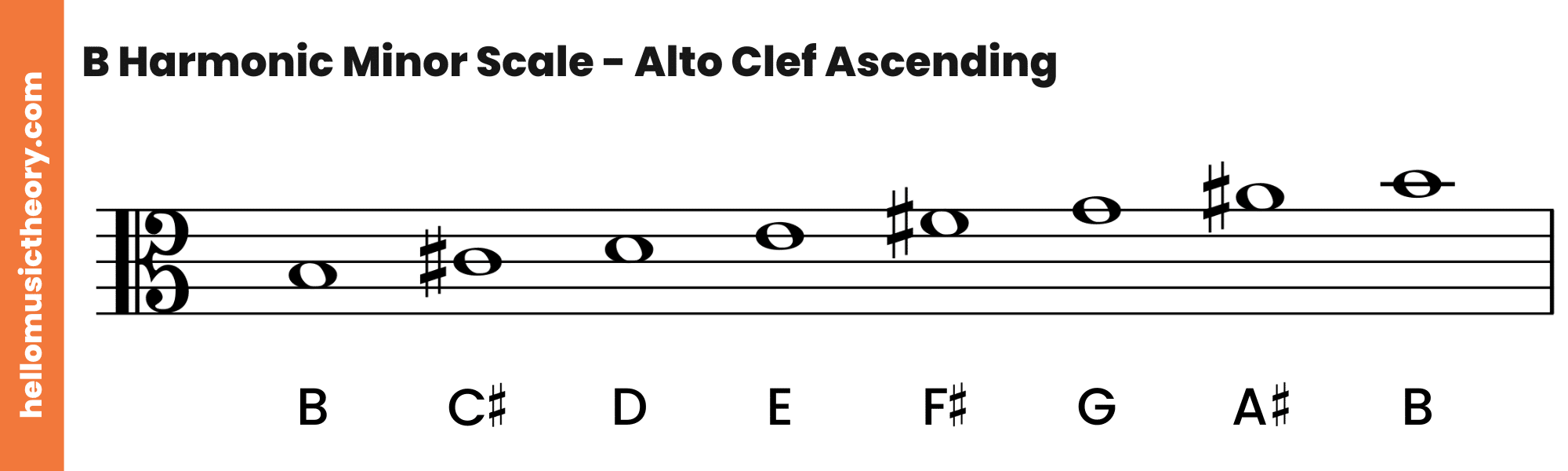 B Harmonic Minor Scale Alto Clef Ascending