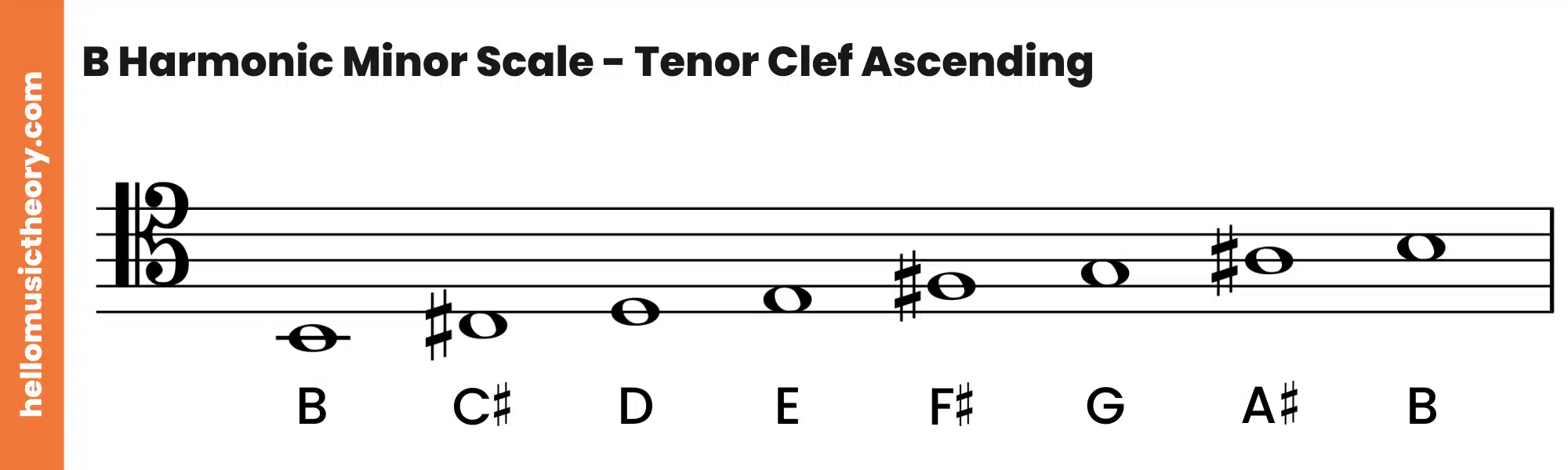 B Harmonic Minor Scale Tenor Clef Ascending