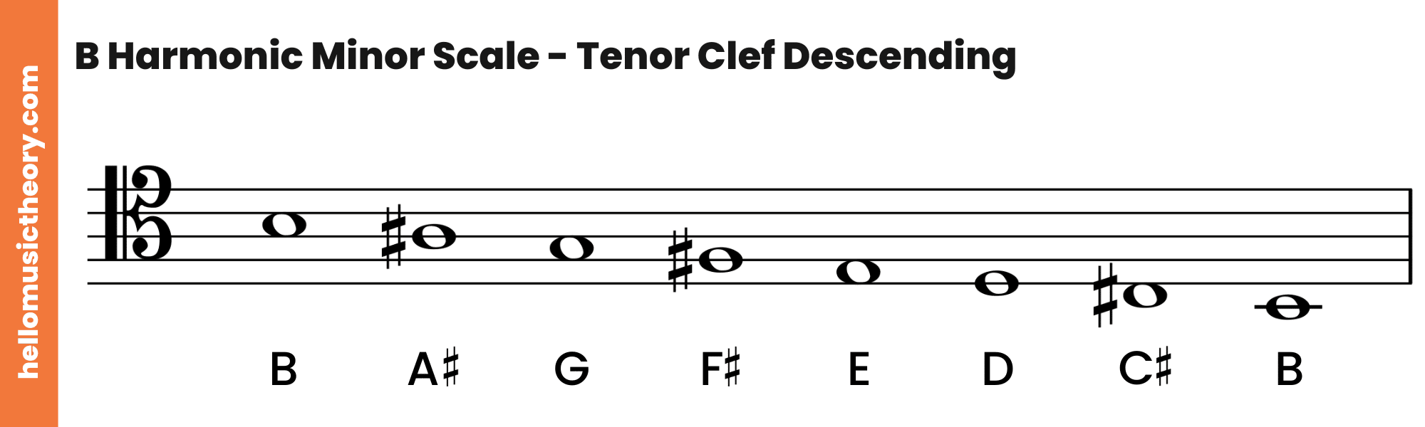 B Harmonic Minor Scale Tenor Clef Descending