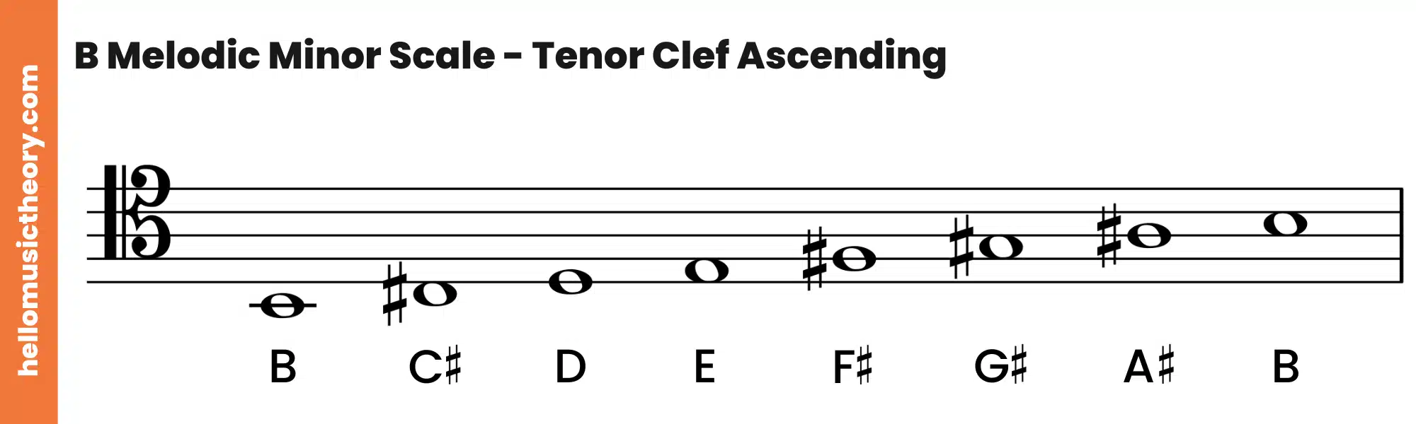 B Melodic Minor Scale Tenor Clef Ascending