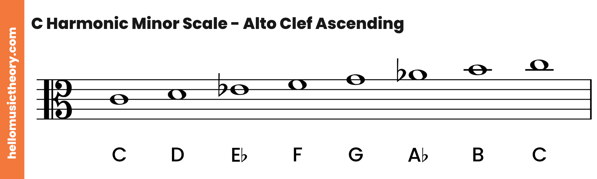 C Harmonic Minor Scale Alto Clef Ascending