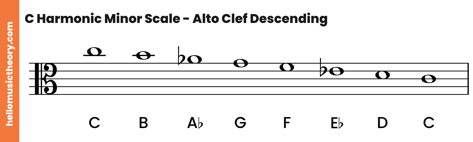 C Harmonic Minor Scale Alto Clef Descending
