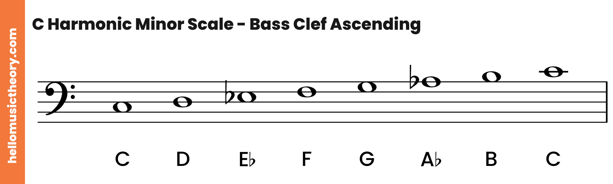C Harmonic Minor Scale Bass Clef Ascending