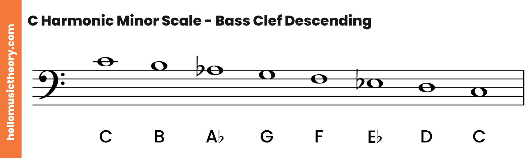 C Harmonic Minor Scale Bass Clef Descending
