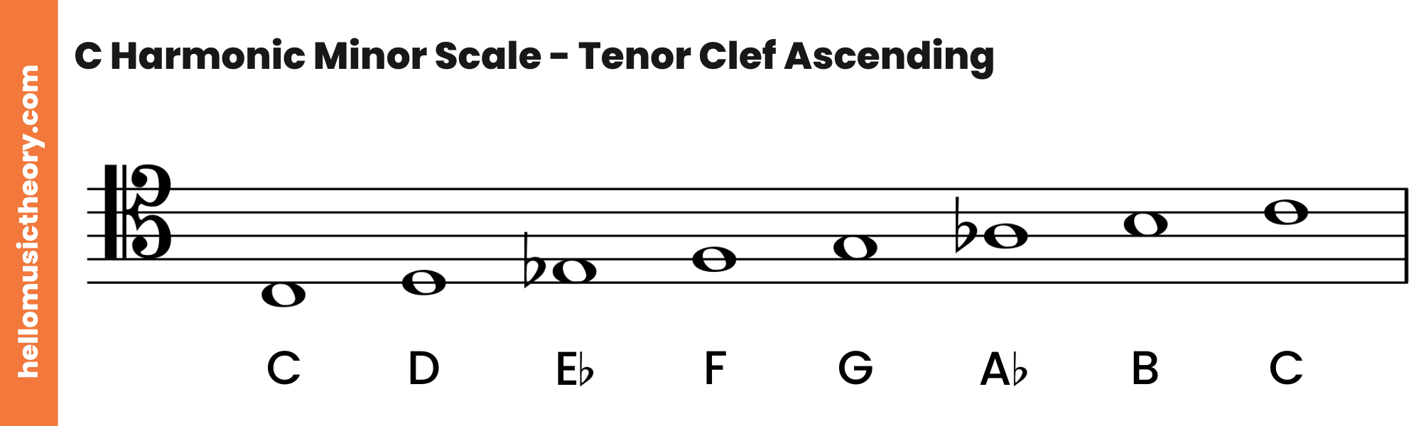 C Harmonic Minor Scale Tenor Clef Ascending