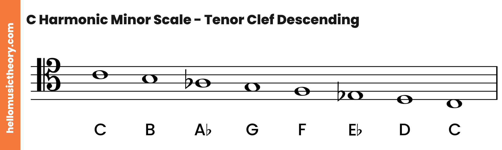 C Harmonic Minor Scale Tenor Clef Descending