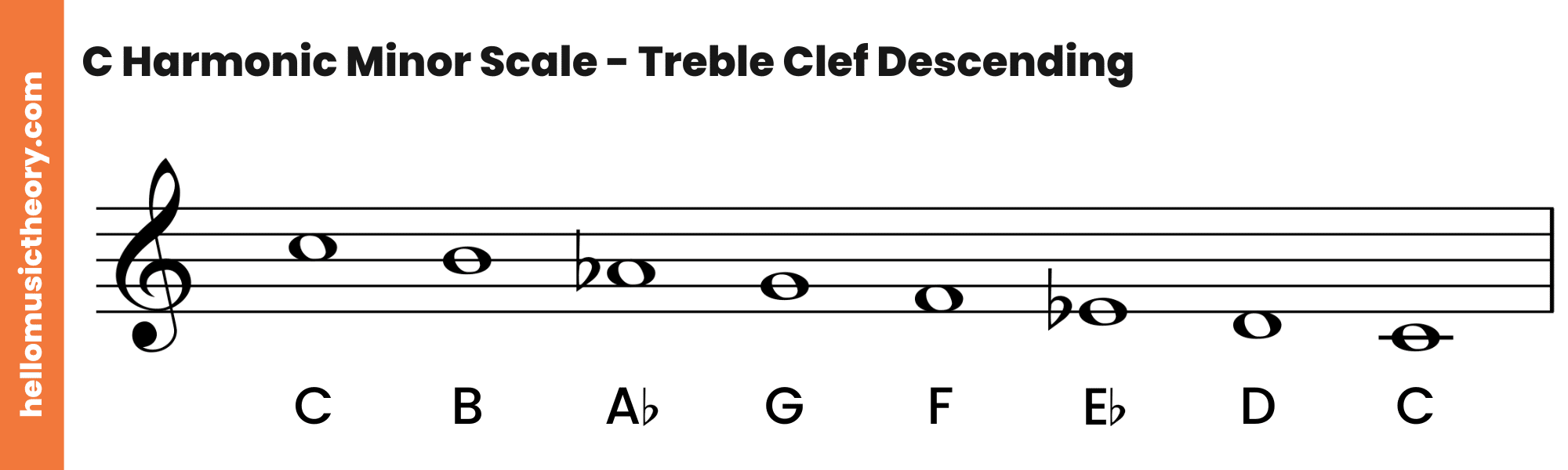 C Harmonic Minor Scale Treble Clef Descending