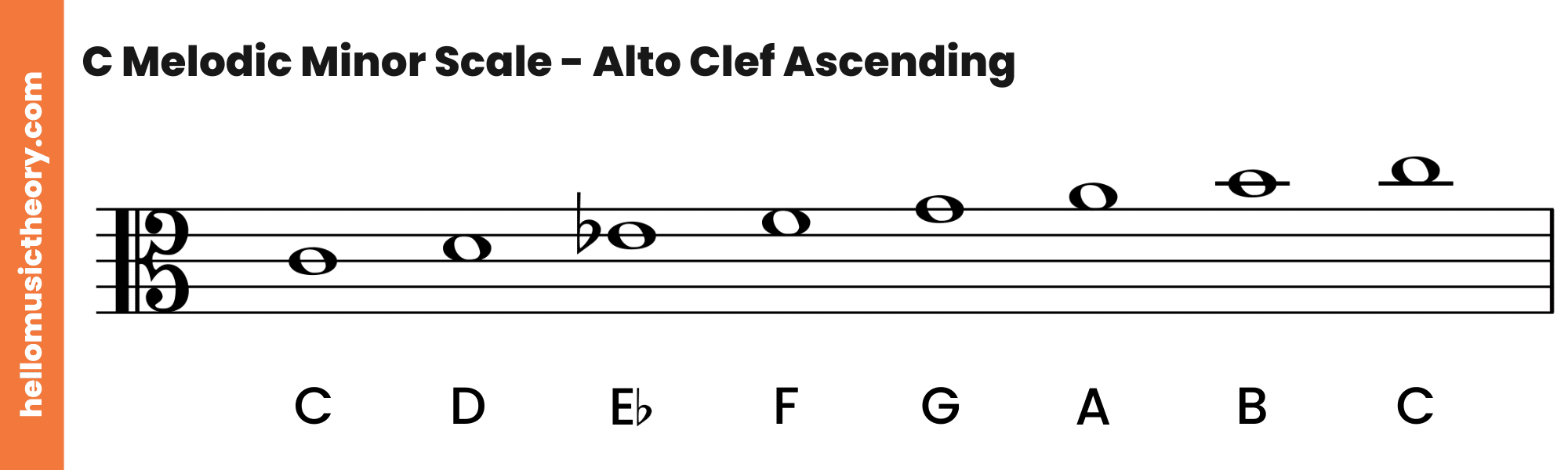 C Melodic Minor Scale Alto Clef Ascending