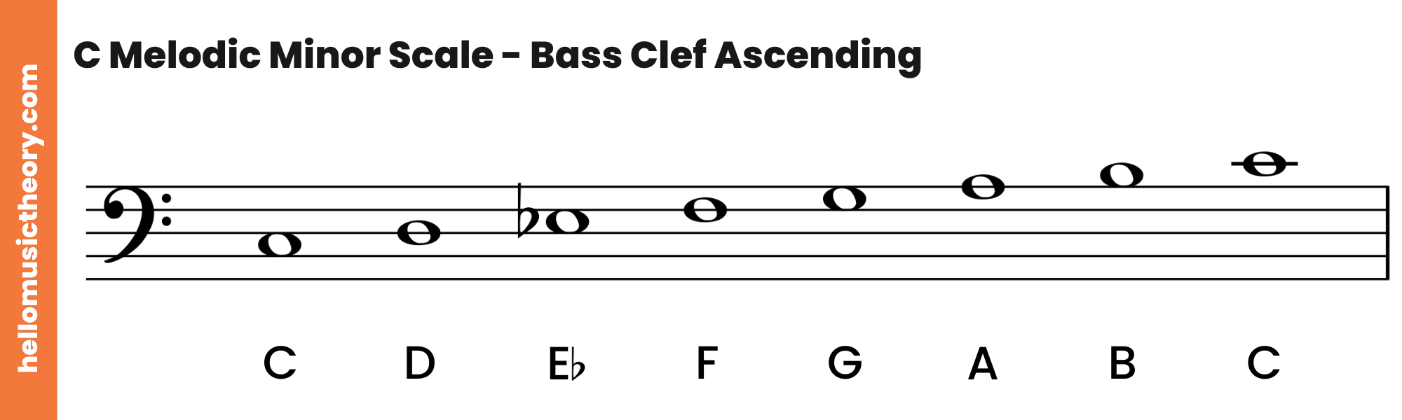 C Melodic Minor Scale Bass Clef Ascending