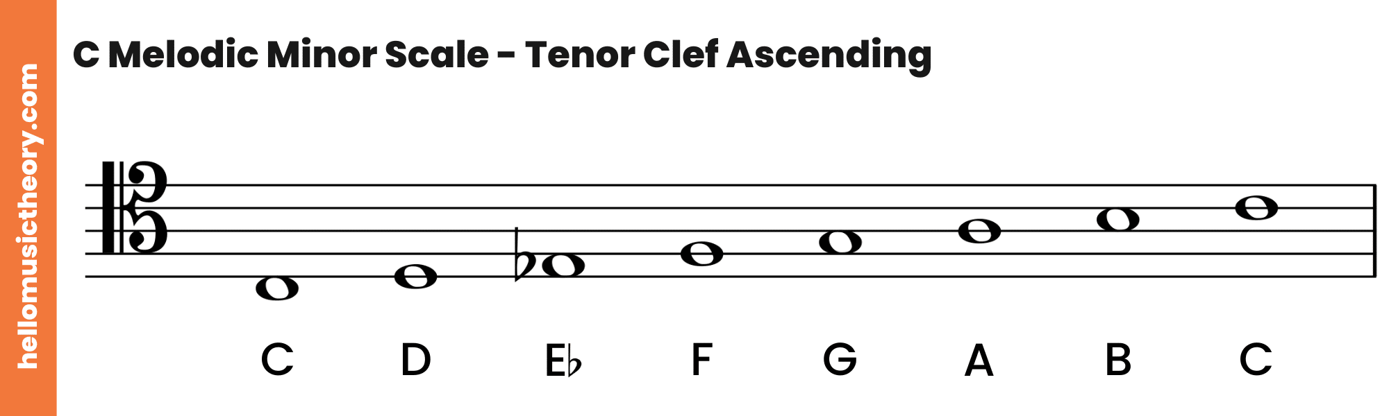 C Melodic Minor Scale Tenor Clef Ascending