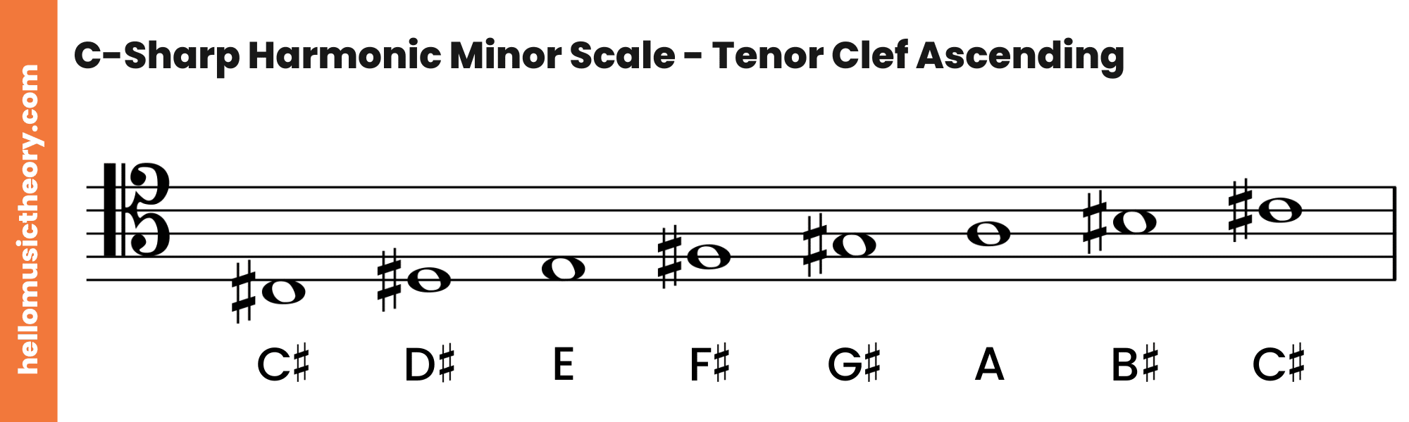 C-Sharp Harmonic Minor Scale Tenor Clef Ascending