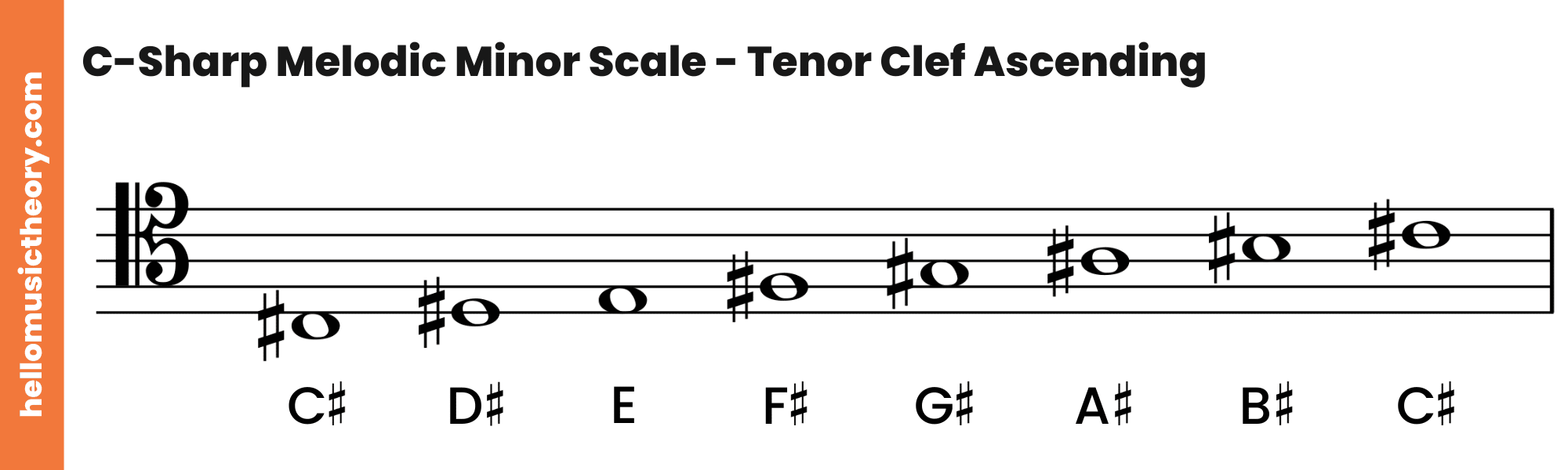 C-Sharp Melodic Minor Scale Tenor Clef Ascending