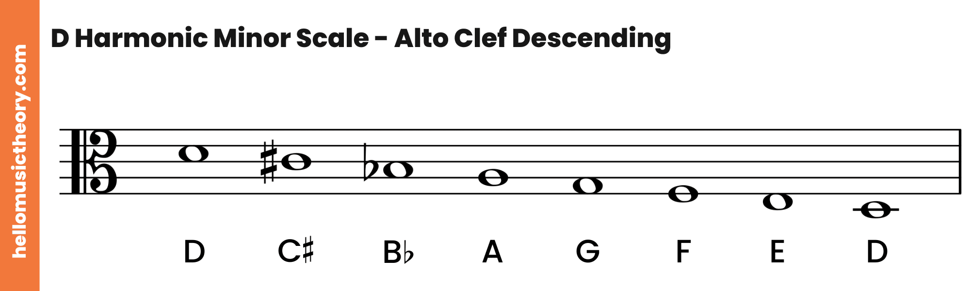 D Harmonic Minor Scale Alto Clef Descending