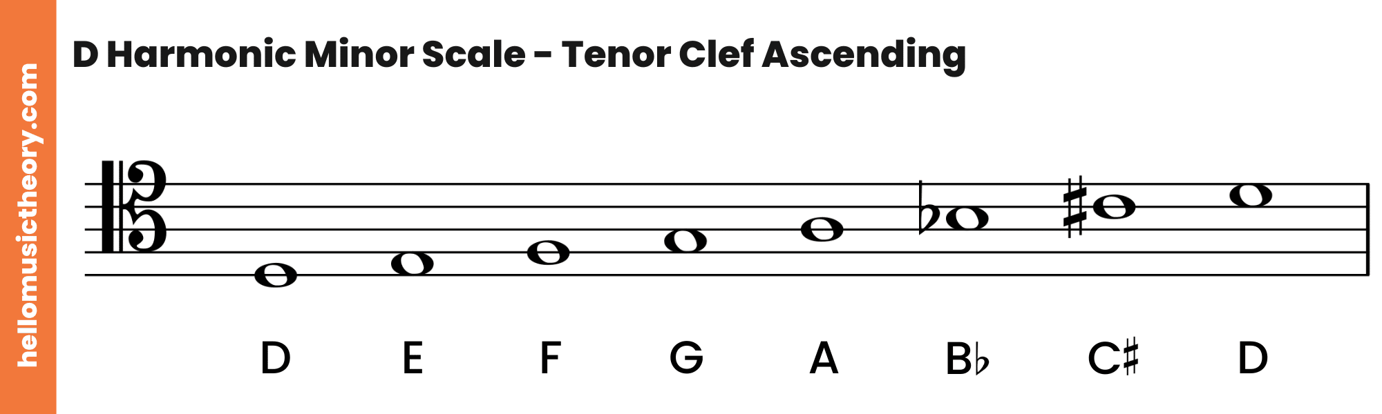 D Harmonic Minor Scale Tenor Clef Ascending