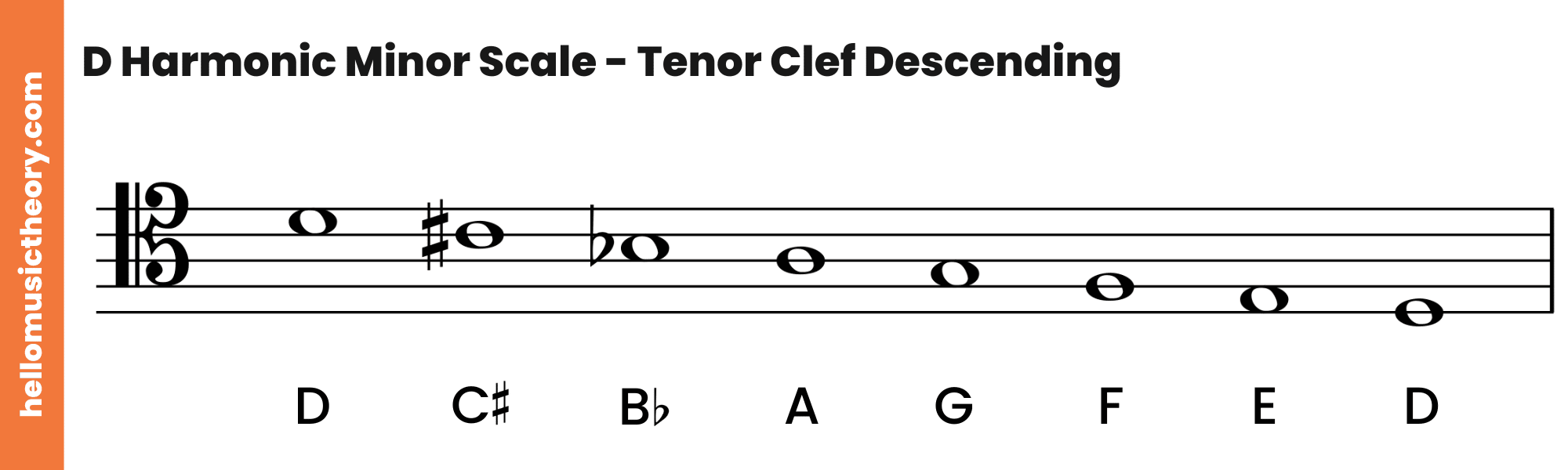 D Harmonic Minor Scale Tenor Clef Descending