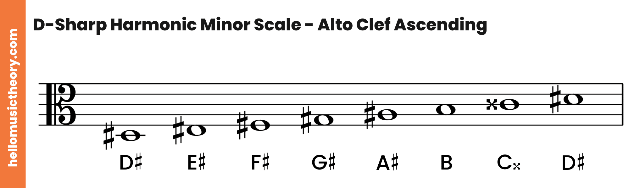 D-Sharp Harmonic Minor Scale Alto Clef Ascending