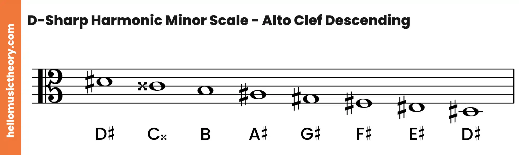 D-Sharp Harmonic Minor Scale Alto Clef Descending