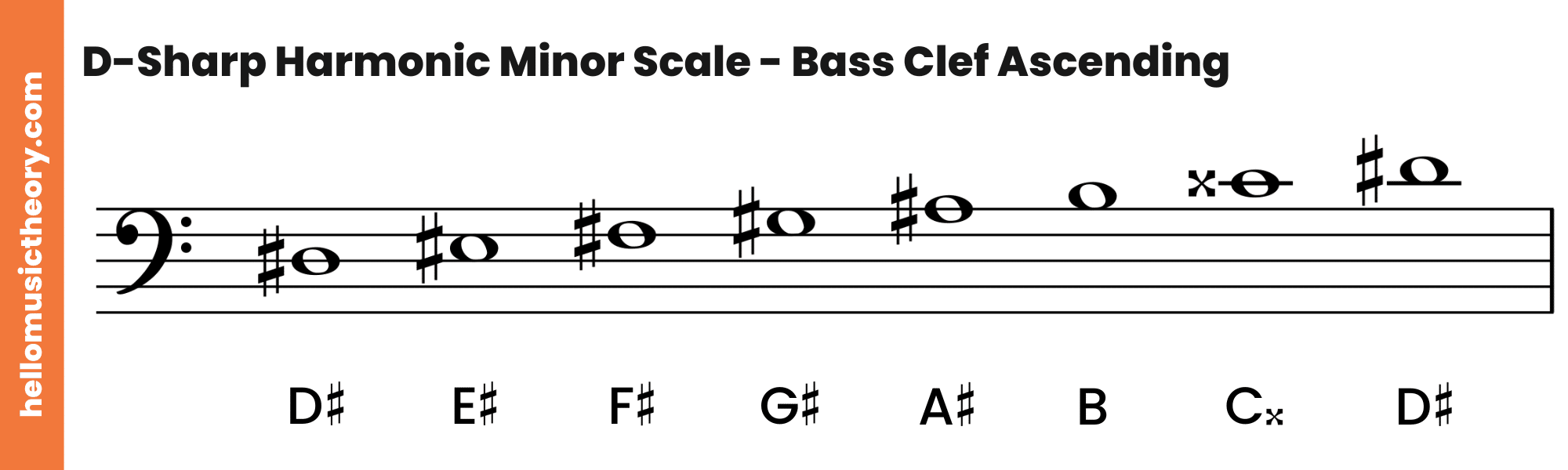 D-Sharp Harmonic Minor Scale Bass Clef Ascending