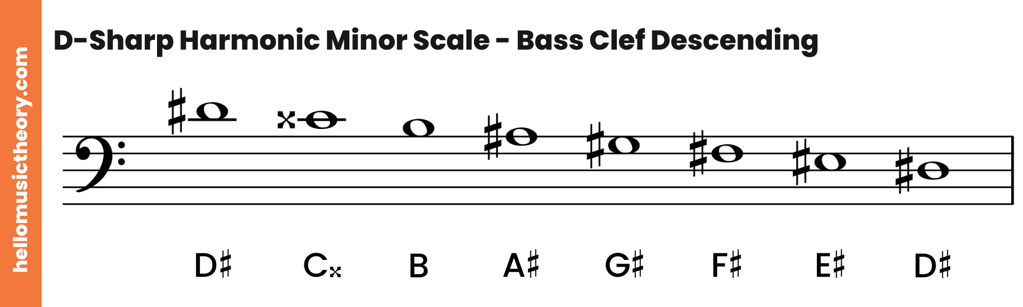 D-Sharp Harmonic Minor Scale Bass Clef Descending