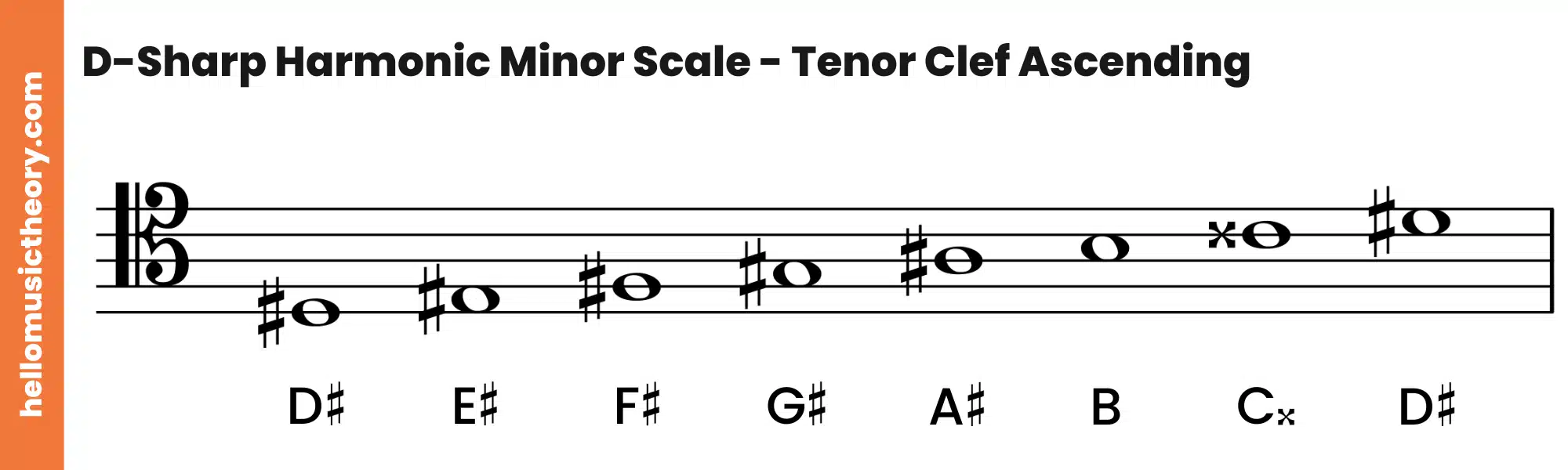 D-Sharp Harmonic Minor Scale Tenor Clef Ascending