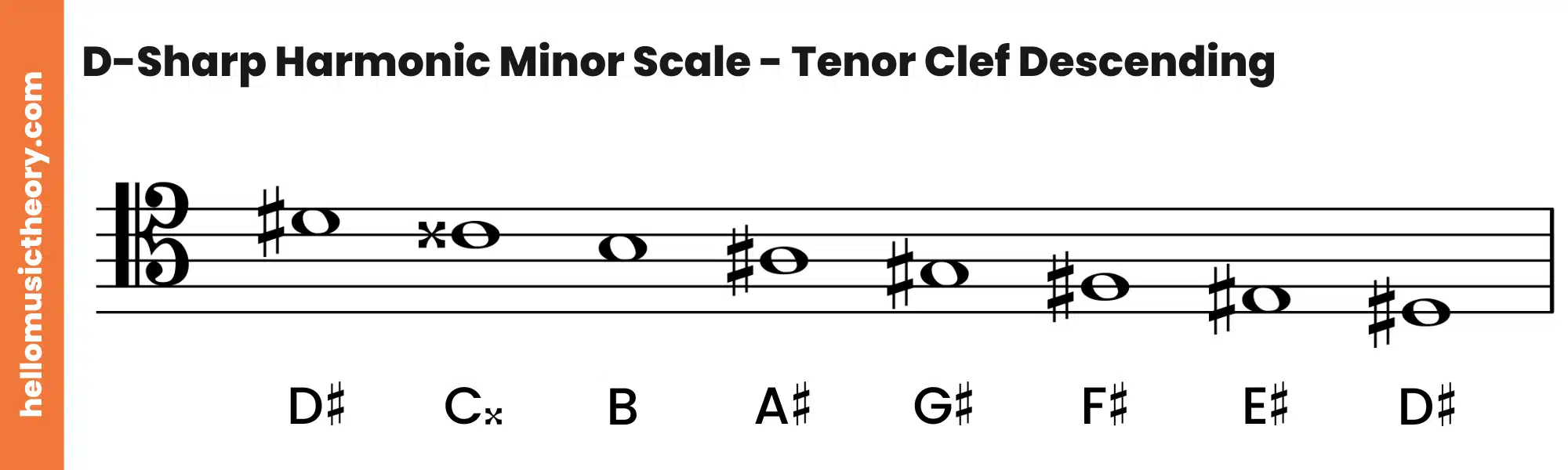 D-Sharp Harmonic Minor Scale Tenor Clef Descending