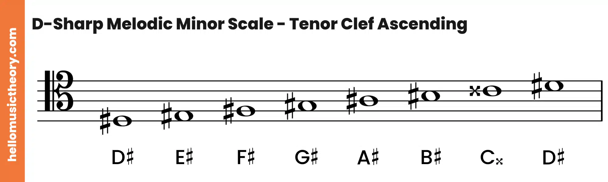 D-Sharp Melodic Minor Scale Tenor Clef Ascending