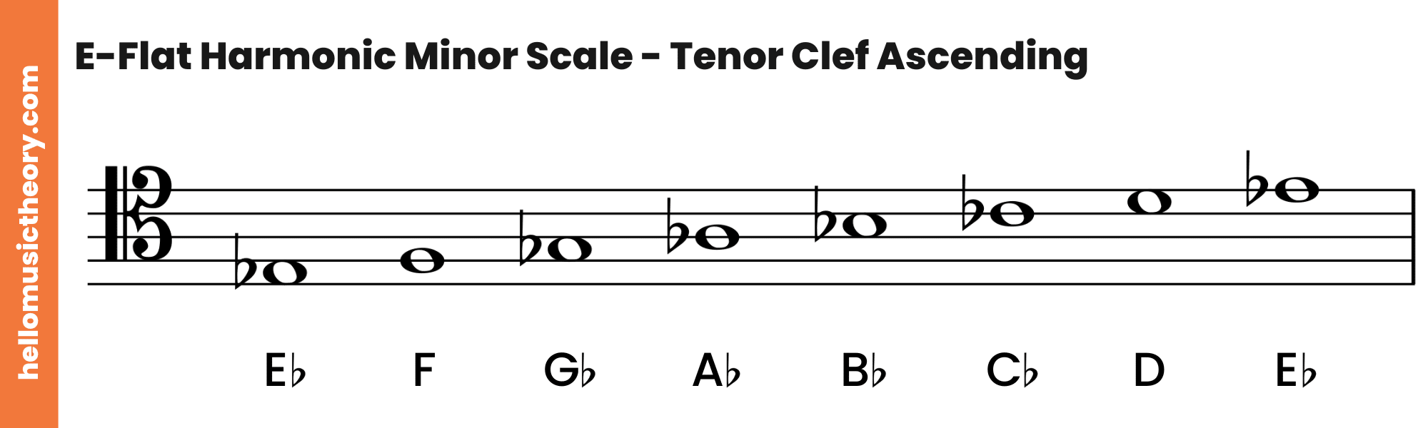 E-Flat Harmonic Minor Scale Tenor Clef Ascending