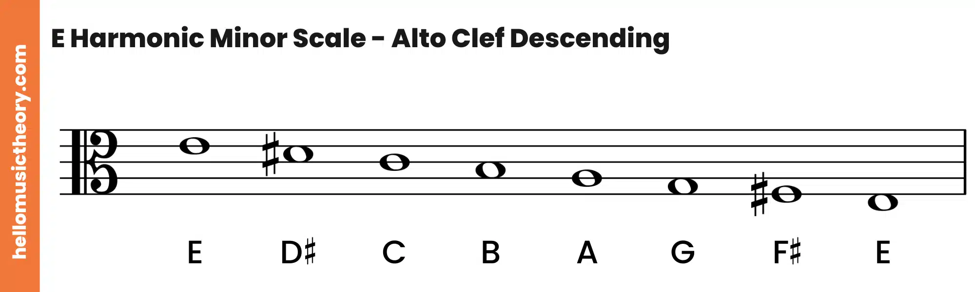E Harmonic Minor Scale Alto Clef Descending