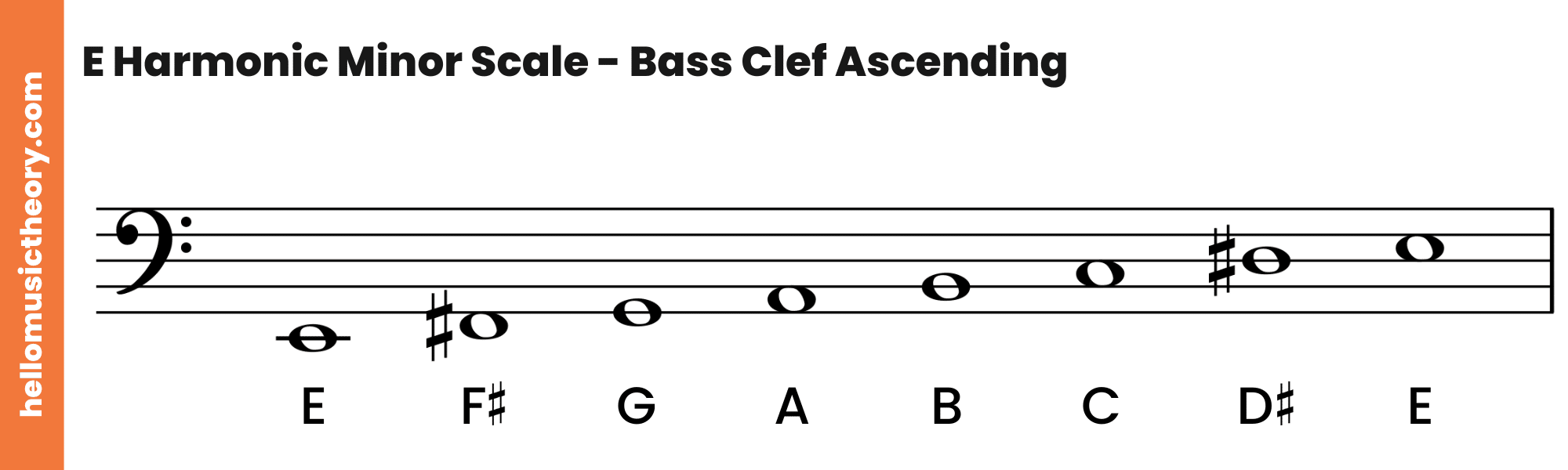 E Harmonic Minor Scale Bass Clef Ascending