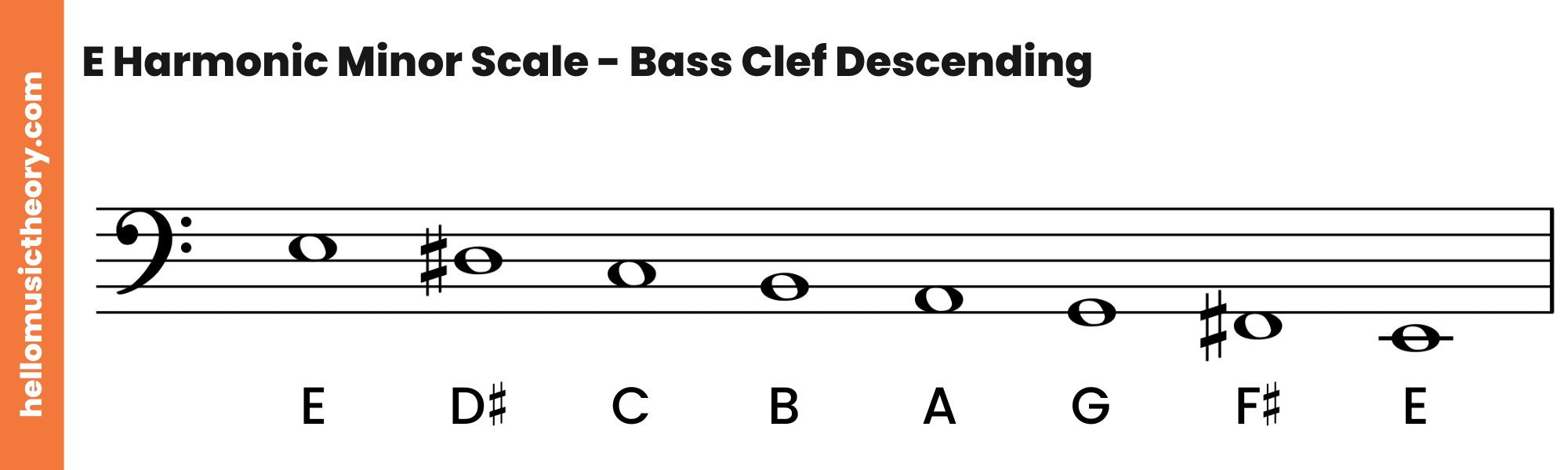 E Harmonic Minor Scale Bass Clef Descending