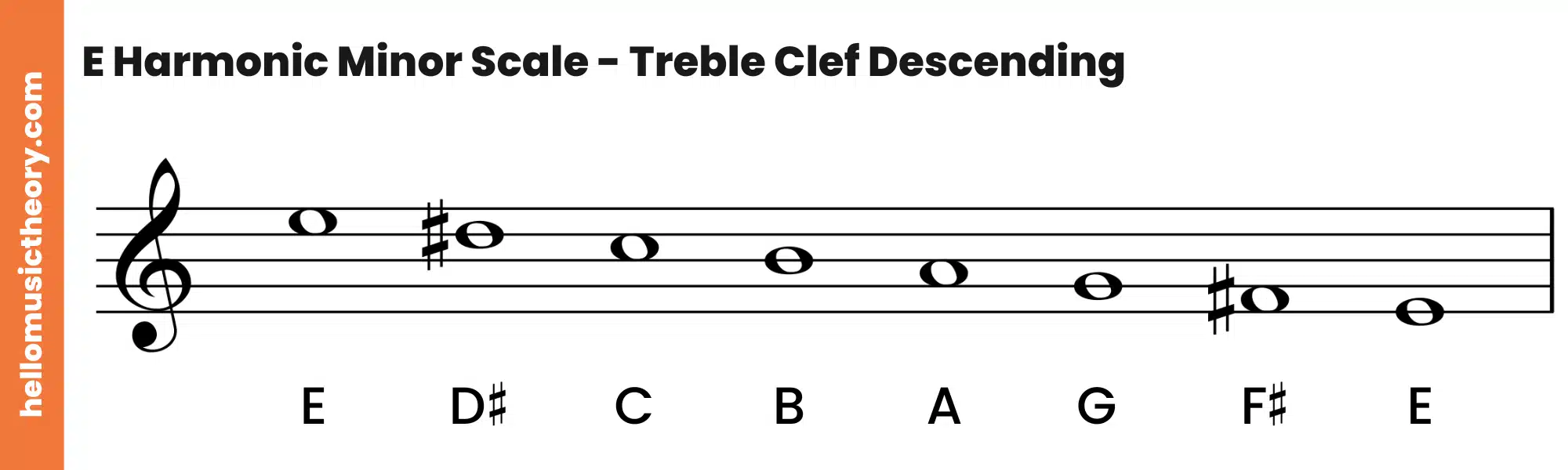 E Harmonic Minor Scale Treble Clef Descending
