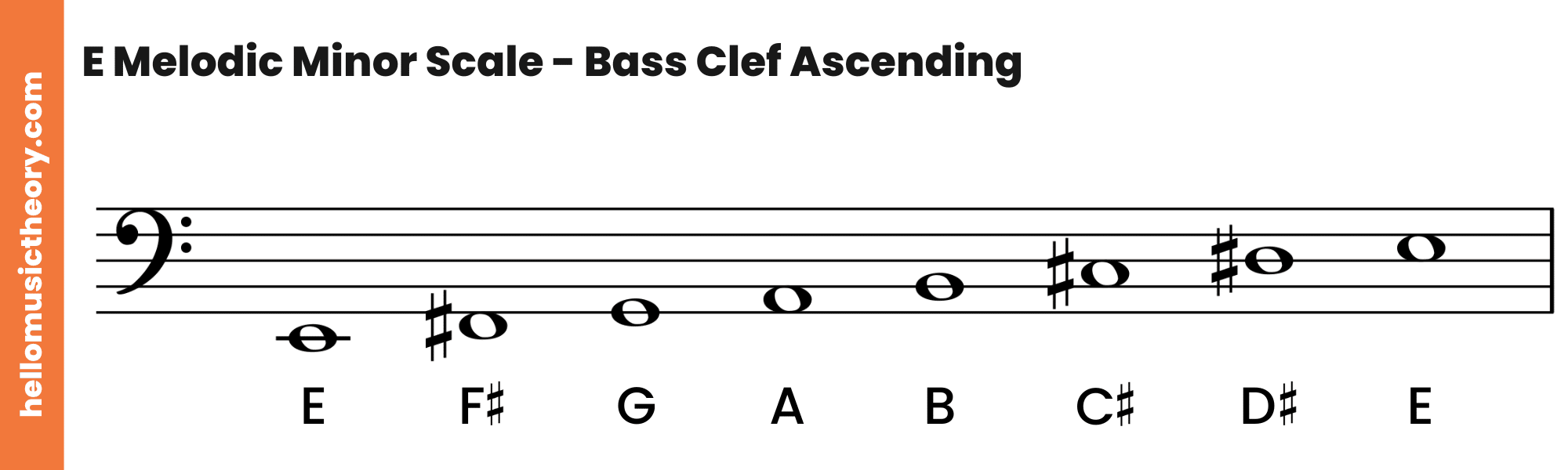 E Melodic Minor Scale Bass Clef Ascending