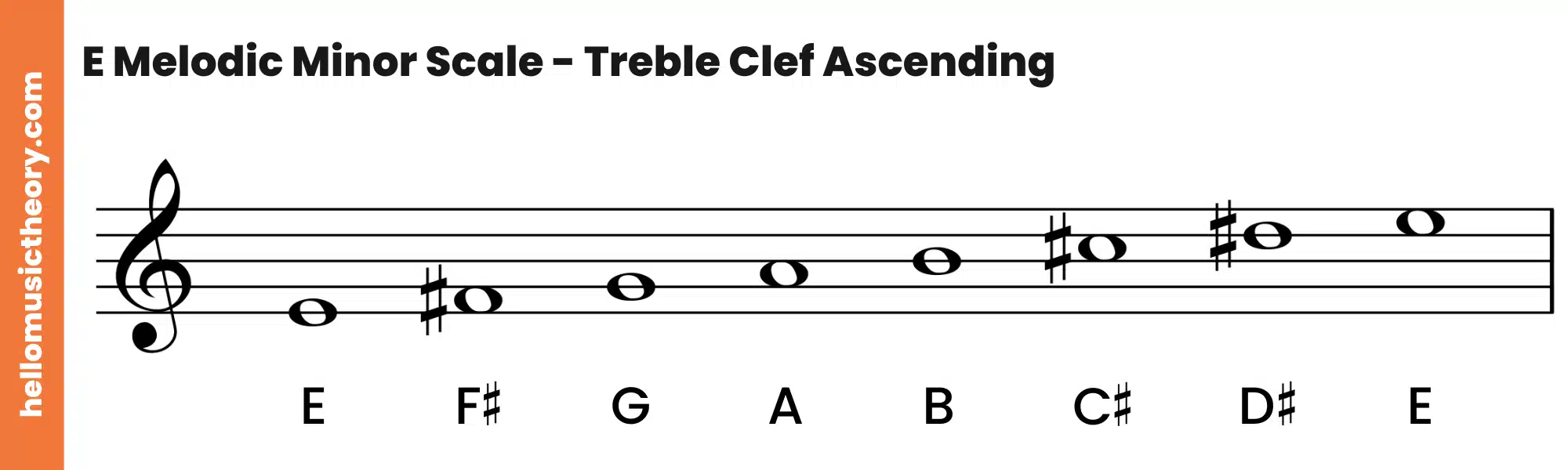 E Melodic Minor Scale Treble Clef Ascending