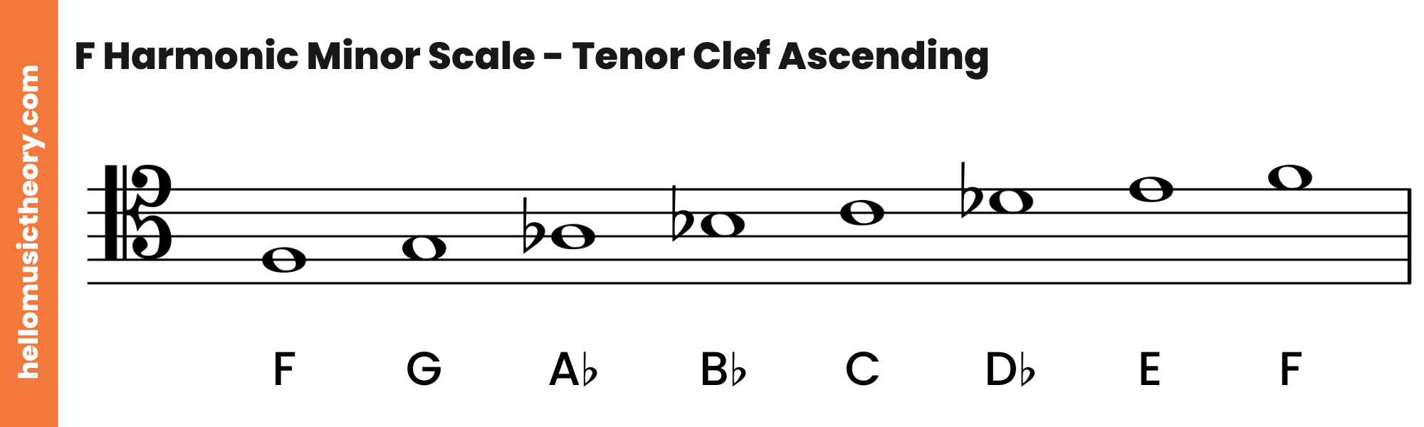 F Harmonic Minor Scale Tenor Clef Ascending