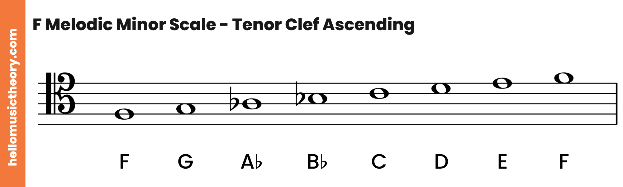 F Melodic Minor Scale Tenor Clef Ascending
