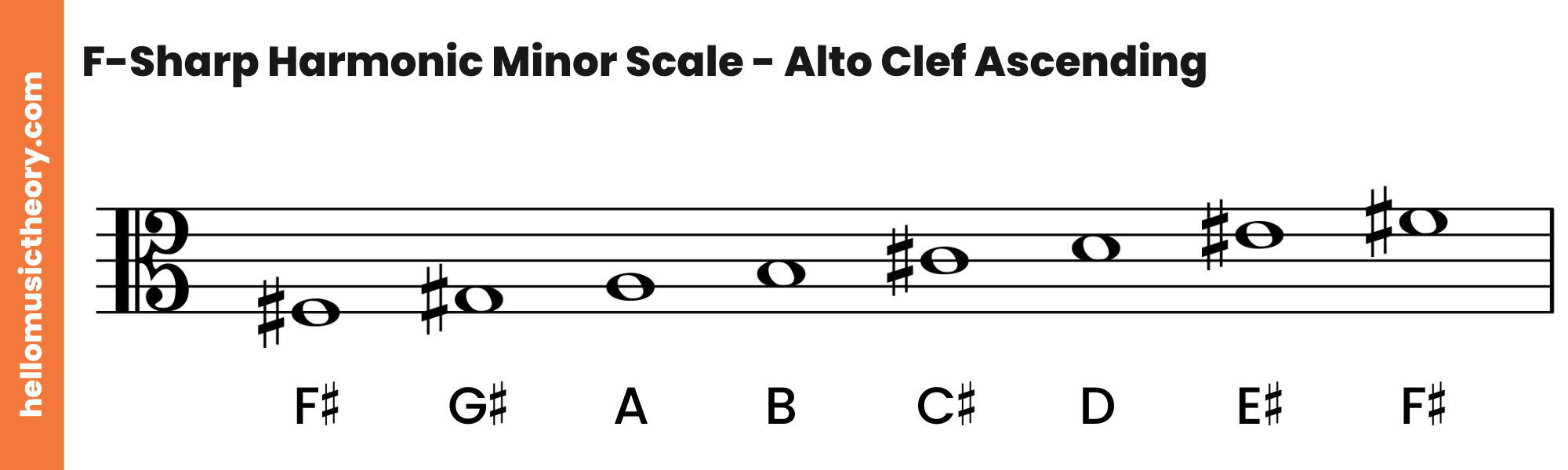 F-Sharp Harmonic Minor Scale Alto Clef Ascending