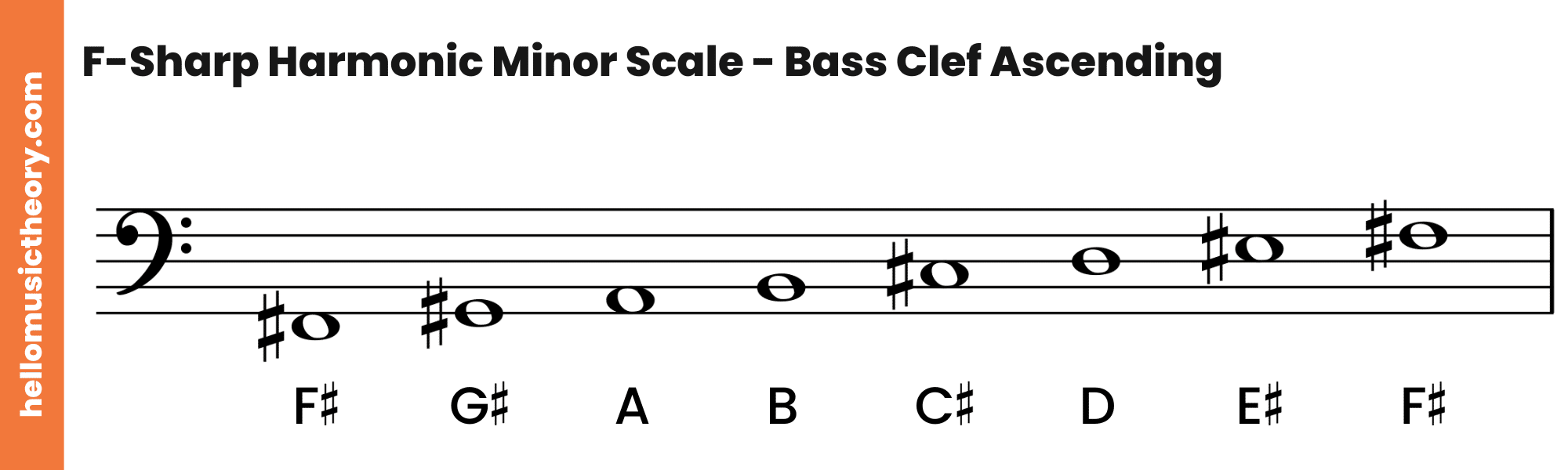 F-Sharp Harmonic Minor Scale Bass Clef Ascending