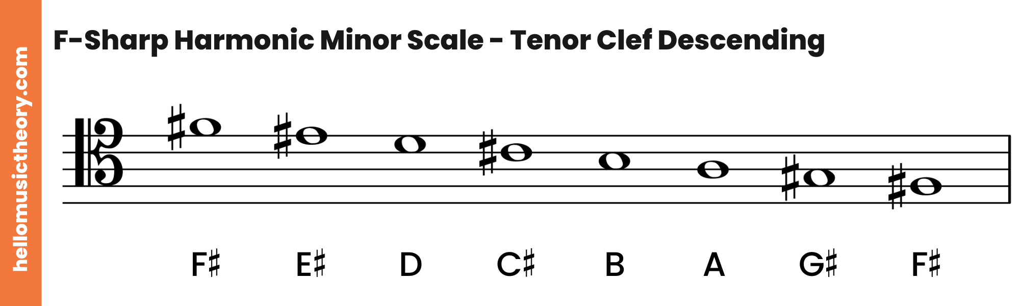 F-Sharp Harmonic Minor Scale Tenor Clef Descending