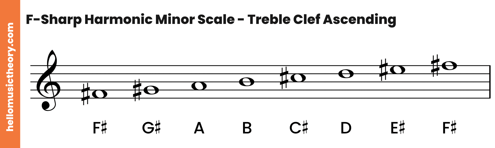 F-Sharp Harmonic Minor Scale Treble Clef Ascending