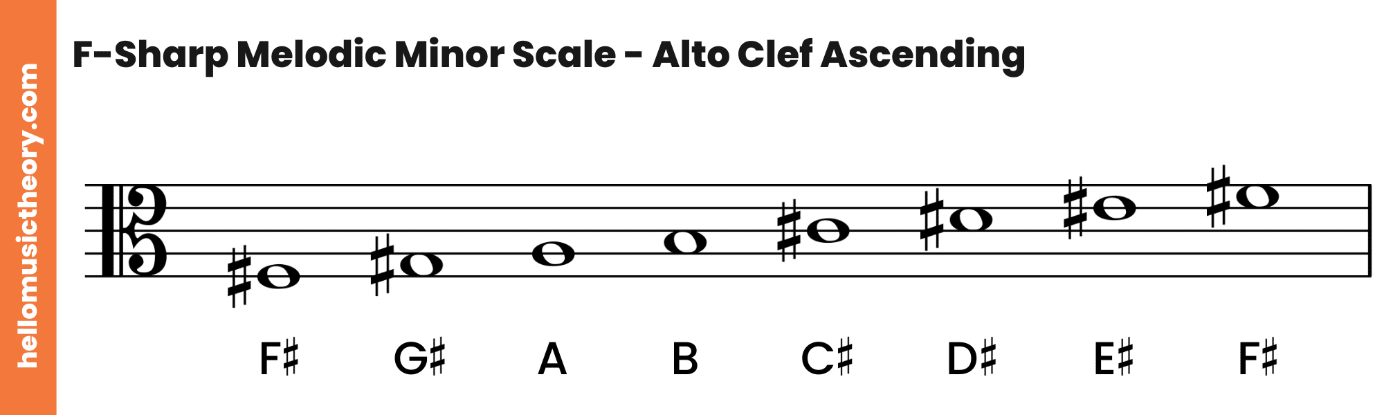 F-Sharp Melodic Minor Scale Alto Clef Ascending